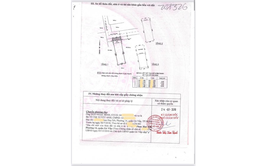 Bán nhà Phan Huy Ích Phường 14 Q. Gò Vấp, 3 tầng, giảm giá còn 7.x tỷ